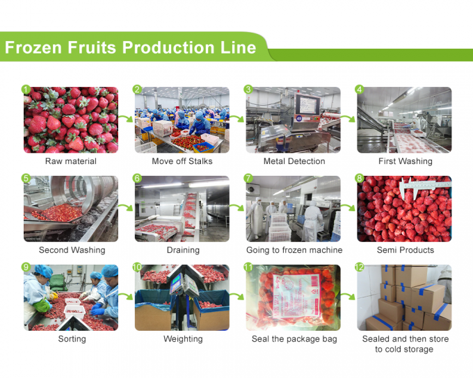 2025 New Crop Iqf Strawberry Whole A13 Frozen Strawberry Whole Frozen Fruits (Tất cả dâu tây đông lạnh) 0