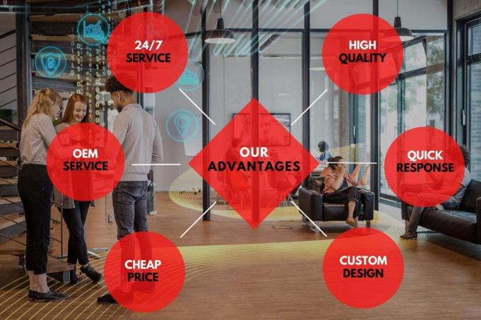 Thịt g&agrave; đ&ocirc;ng lạnh chất lượng cao ở mức gi&aacute; b&aacute;n bu&ocirc;n 4