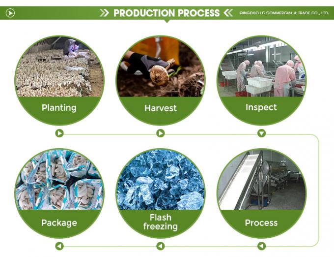 Nấm hữu cơ trồng hoang d&atilde; l&agrave;nh mạnh tự nhi&ecirc;n bổ dưỡng tươi to&agrave;n bộ nấm đ&ocirc;ng lạnh IQF Nameko đ&ocirc;ng lạnh 4