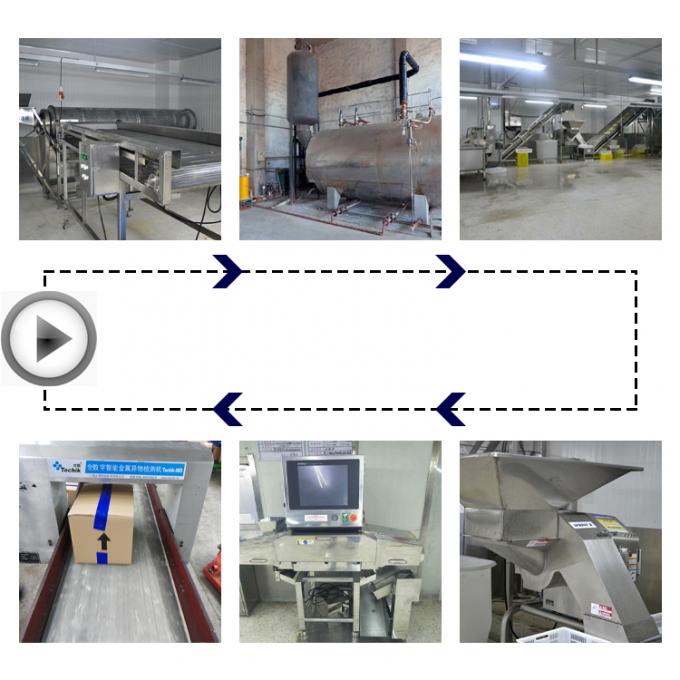 Tốt nhất chất lượng cao đ&ocirc;ng lạnh nấm h&agrave;u b&aacute;n bu&ocirc;n c&acirc;y trồng mới IQF Nấm h&agrave;u cắt 3