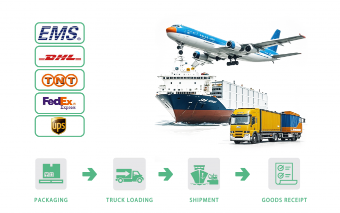 Ch&uacute; g&agrave; đ&ocirc;ng lạnh kh&ocirc;ng xương chất lượng cao xuất khẩu sẵn s&agrave;ng trong bao b&igrave; h&agrave;ng loạt 8